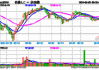 机器人指数涨4.73%，机器人ETF（159770）获资金关注！