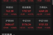 康索尔能源盘中异动 大幅上涨5.06%