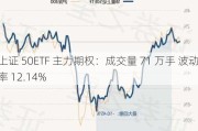 上证 50ETF 主力期权：成交量 71 万手 波动率 12.14%