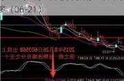 大众交通（600611）：MACD指标DIF线上穿0轴-技术指标上后市看多（06-21）