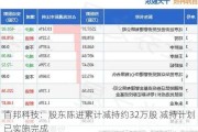 百邦科技：股东陈进累计减持约32万股 减持计划已实施完成