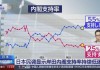 日本民调显示石破内阁支持率下降至46%