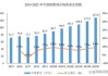 首钢股份：预计高磁感取向产品需求持续向好