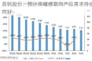 首钢股份：预计高磁感取向产品需求持续向好