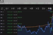 英伟达掀起科技巨头“拆股潮”？分析师：下一个将是Meta