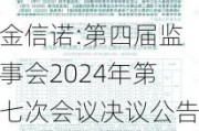 金信诺:第四届监事会2024年第七次会议决议公告