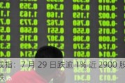 深成指：7 月 29 日跌逾 1% 近 2900 股下跌