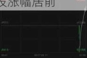 收评：沪指低开高走涨0.12% CPO概念、金融股涨幅居前