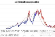 双星新材(002585.SZ)2023年拟每10股派0.3元 6月25日除权除息