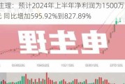 微电生理：预计2024年上半年净利润为1500万元到2000万元 同比增加595.92%到827.89%