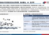 中国银河维持通信推荐评级：光模块中国领先，5G领航全球提速