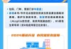 参保人数超580万！2024年度“深圳惠民保”6大热点问题详解