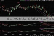 英国4月CPI来袭，或意外上行打压降息概率！