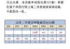 二手房网签价是如何计算的？