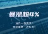 哔哩哔哩涨超4% 获机构列为龙头互联网平台首选之一