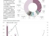 国内创新药企出海：2024 年或迎爆发式增长