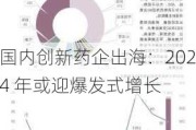 国内创新药企出海：2024 年或迎爆发式增长