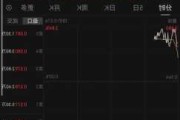 亿纬锂能早盘涨超6% 成交额超10亿元