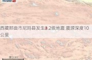 ***那曲市尼玛县发生3.2级地震 震源深度10公里