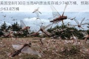 美国至8月30日当周API原油库存减少740万桶，预期减少63.8万桶