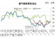 中石化沥青产量增加：4月产量环比减3%，5月利润改善预计产量小幅增