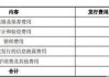 股票发行资金准备：如何准备股票发行资金