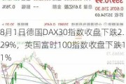 8月1日德国DAX30指数收盘下跌2.29%，英国富时100指数收盘下跌1.1%