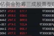 超千亿资金抢筹三成股票型ETF价格“失真”