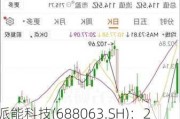 派能科技(688063.SH)：2023年年度权益分派10转4派10.4元 股权登记6月20日