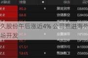 长久股份午后涨近4% 公司推进海外市场开发