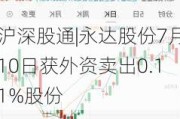 沪深股通|永达股份7月10日获外资卖出0.11%股份