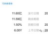 ST中装：截至2023年12月31日，公司在职员工人数为5,893人