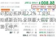 必和必拓跌超2.2% 工会拟拒绝新合同 全球最大铜矿面临罢工停产