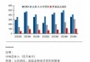 瑞银：美高梅中国管理层料今年市占率维持在中十位数