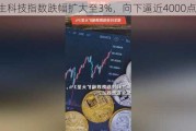 恒生科技指数跌幅扩大至3%，向下逼近4000点关口