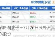 沪深股通|孩子王7月26日获外资卖出0.03%股份