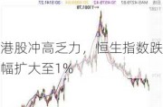 港股冲高乏力，恒生指数跌幅扩大至1%