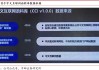 新三板创新层公司超音速新增软件著作权信息：“超音速涂布AI虚边检测软件”