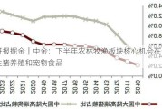 研报掘金｜中金：下半年农林牧渔板块核心机会在于生猪养殖和宠物食品