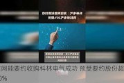 海信网能要约收购科林电气成功 预受要约股份超总股本20%