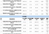 航天科技龙虎榜数据（8月6日）