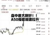 理臣中国盘中异动 快速拉升5.27%报2.15美元