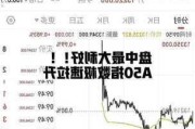 理臣中国盘中异动 快速拉升5.27%报2.15美元