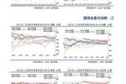 供需格局改善 焦价平稳局面将被打破