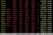 新华联下跌5.12%，报2.04元/股