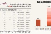 周大生：接受17位投资者调研