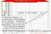 股票市场中的"今天建议买什么"是什么意思？