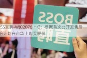 BOSS直聘-W(02076.HK)：根据首次公开发售后股份计划在市场上购买股份