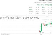 百果园集团盘中异动 大幅下跌5.27%