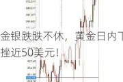 金银跌跌不休，黄金日内下挫近50美元！